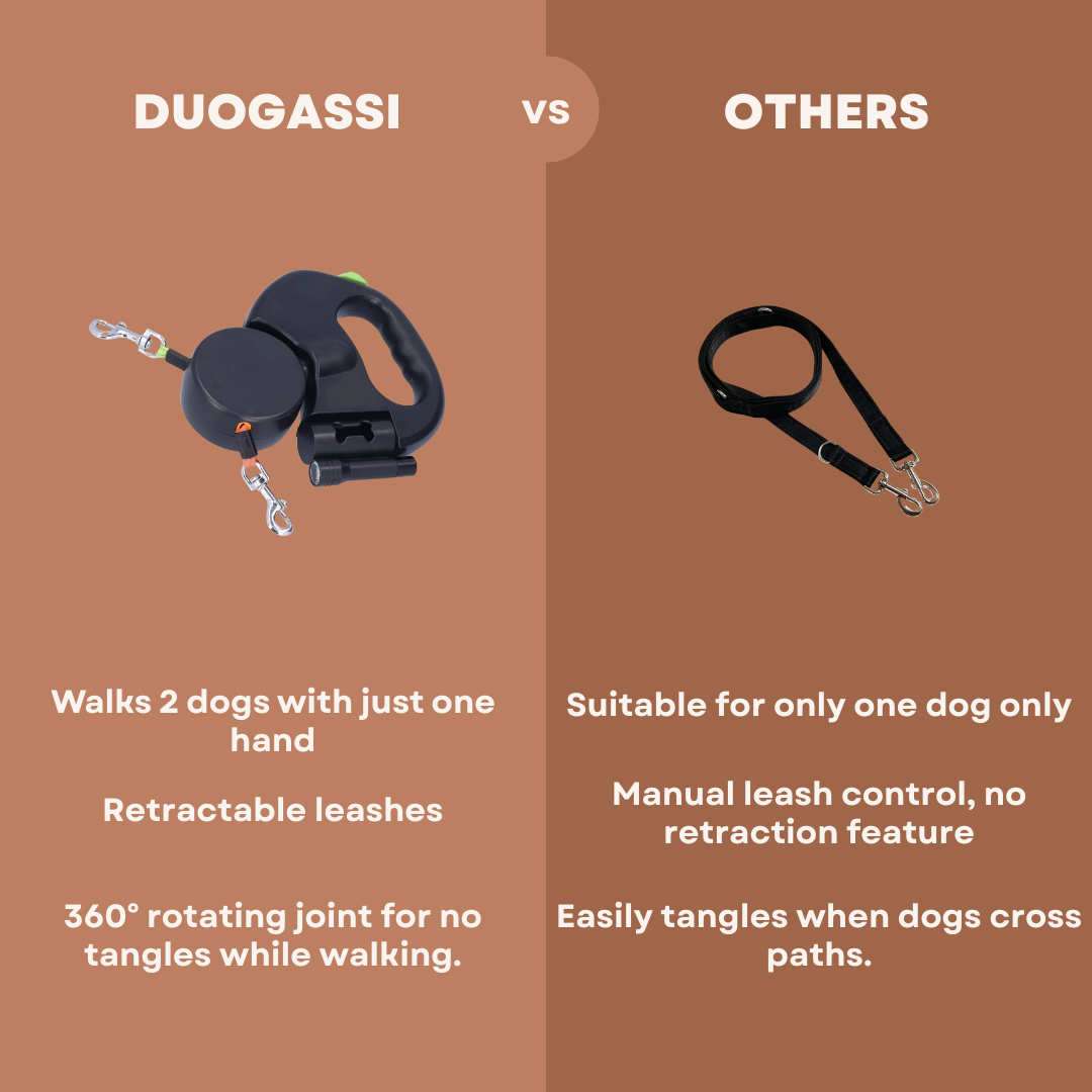 DuoGassi™ – The smart dual leash with light & waste bag dispenser